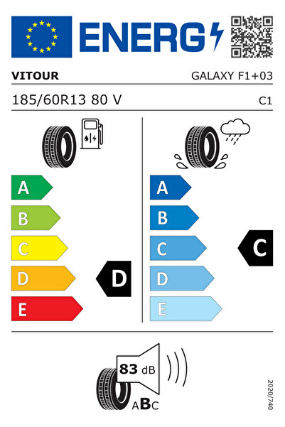 Vitour 185/60R13 80V WSW Beyaz Yanak Galaxy F1 Oto Yaz Lastiği (2024 Üretim)