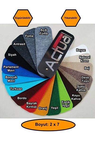 NetBazaars ZEMİN İÇİN RİP HALI, HALIFLEX ZEMİN KAPLAMA HALISI, 2X7 metre