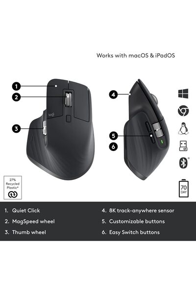logitech MX Master 3S Wireless Performance Mouse - Graphite