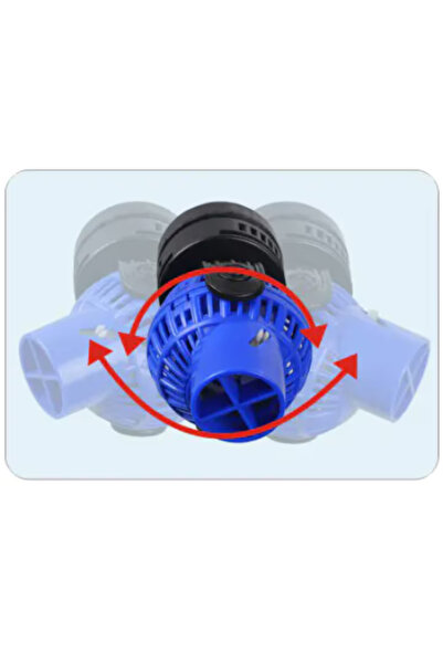 SunSun Wave maker SUNSUN JVP-131