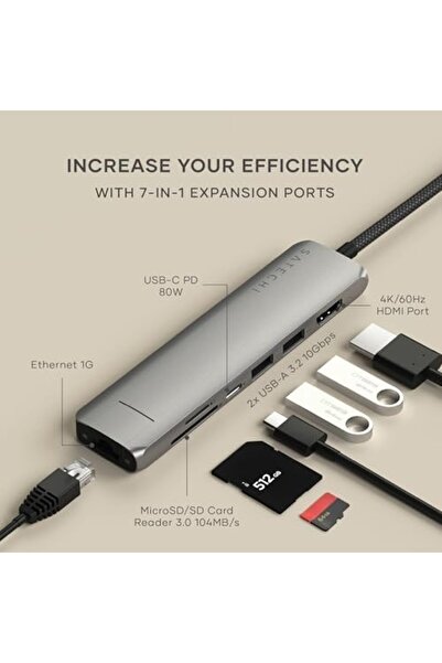 Satechi موزع USB C من SATECHI 7 في 1 Slim Plus، محول متعدد المنافذ مع HDMI بدقة 4K، شحن PD بقوة 100 وات، منفذي USB-A،