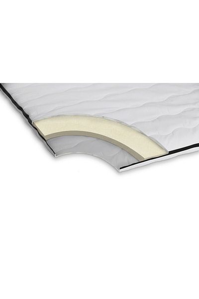 Green Future Memory Mattress Topper 140x190 Cm, H 5 Cm