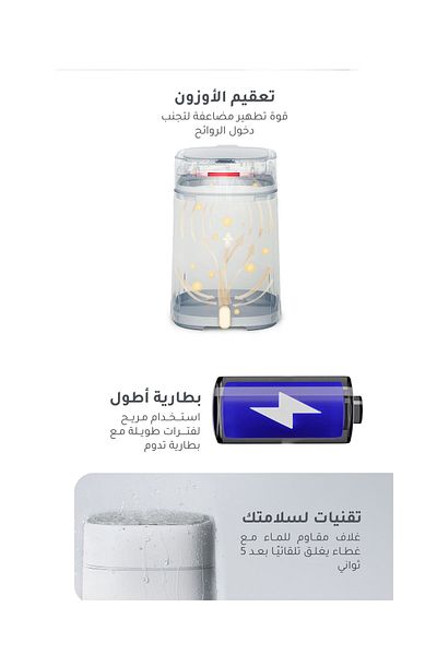TAAM_SA Mini Smart Trash Bin 12L for Small Apartments – Auto Lid, Long Battery, Odor Free Design