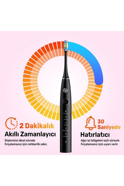 NPO Nicefeel X610-Z Dakikada 40000 Titreşim, Şarjlı Sonic Profesyonel Diş Fırçası-Siyah
