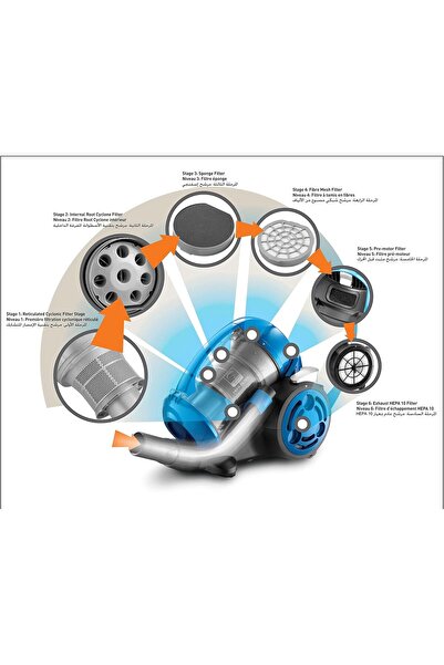 Black&Decker Black & Decker Multi-Cyclonic Bagless Corded Canister Vacuum Cleaner with 6 Stage Filtration, 1400 W