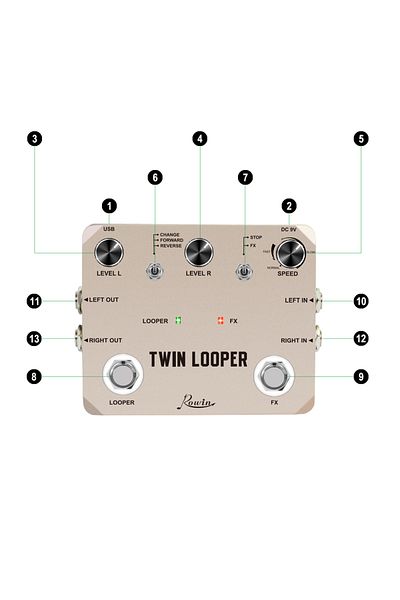Choice Rowin Twin Looper Station Guitar Dual Footswitch Pedal 11 Types Effect 10 mins Recording For Guit...