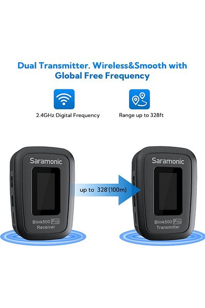 Saramonic Blink500 Pro B1 Mini Dual-channel Stereo Wireless Microphone with Charging Case
