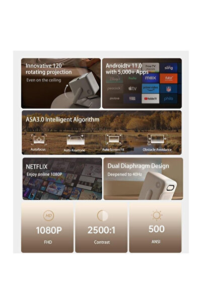 wanbo T2 Ultra Gimbal Projector Android TV 11.0 500 ANSI,1920 * 1080P FHD || DRM L1 Innovative 120 Rotatin