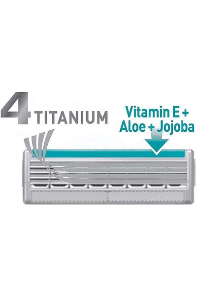 Wilkinson Set of 8 Reserves, Wilkinson Sword, Quattro Titanium Sensitive, Aloe Vera, Vitamin E and Jojoba