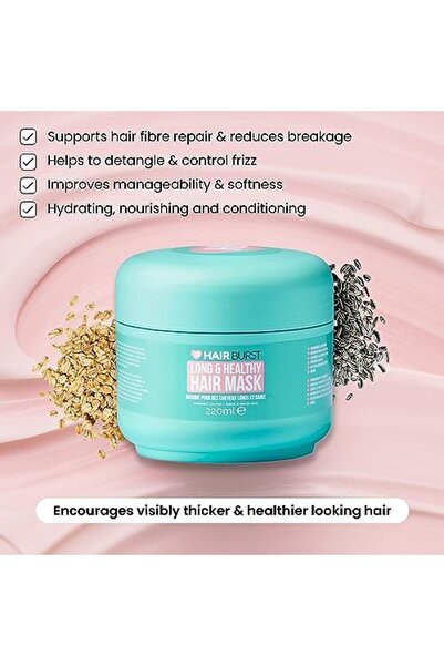 Hairburst HAIR BURST Hydrating Mask with Avocado Oil, Coconut & Black Oat Extract - Deep Conditioner for Growt