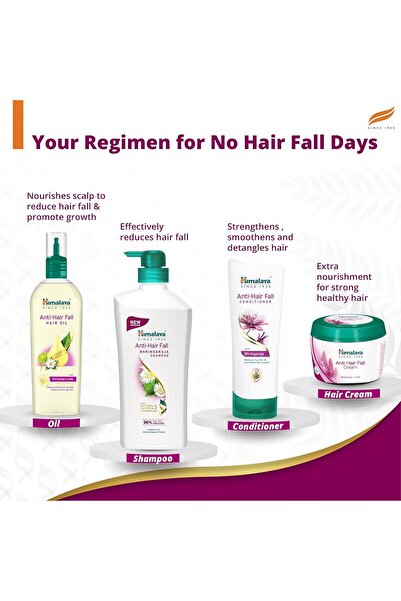 Himalaya Anti Hair Fall Shampoo with Bhringaraja, 1000 ml
