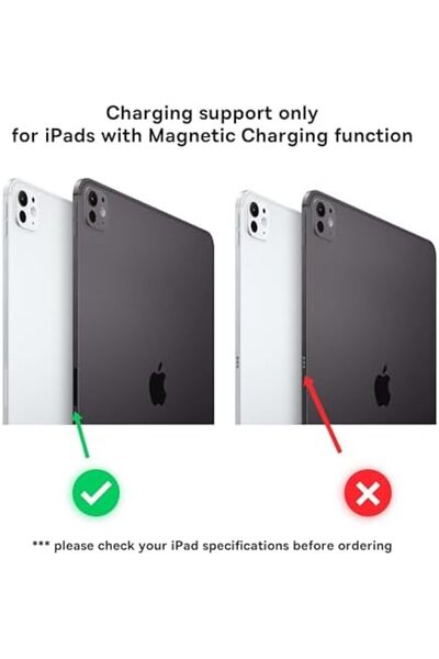 Baseus Pen for iPad 2018-2023, 2X Faster Charge/Palm Rejection Pen Compatible for iPad 10th~6th Gen,