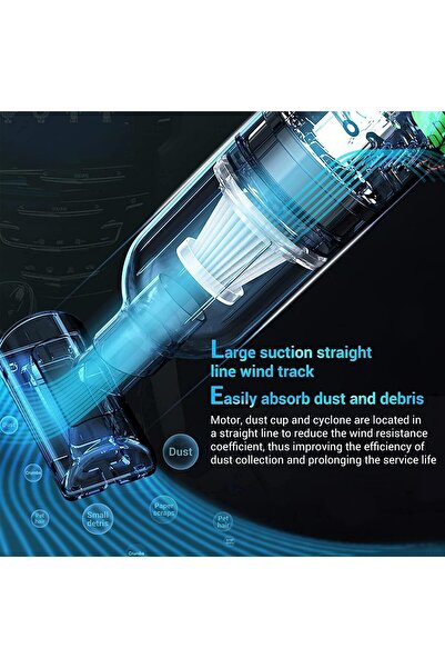 fulina 9000PA Handheld Vacuum Cleaner,Cordless Rechargeable,with Strong Suction,Wet Dry for Car,Home