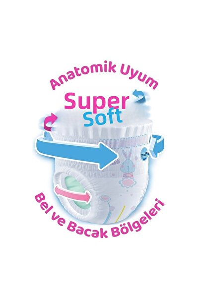 Molfix Size 7 Xxlarge 72 Pieces Monthly Panty Diapers