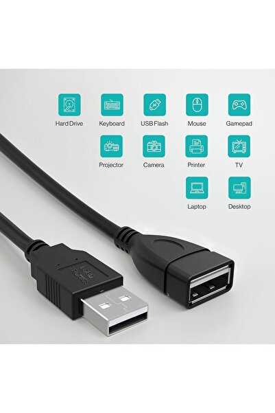 Derwell 1.5 Metre Usb Uzatma Yüksek Hız Usb Uzatma Kablosu Uzatıcı Ara Kablosu 1.5m Dişi Erkek Usb 2.0 Kablo
