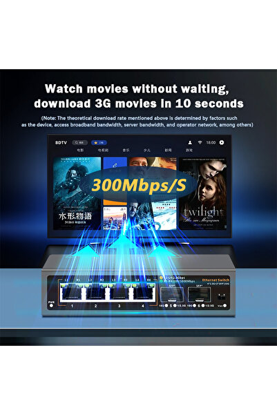 Choice1 EU Plug 2.5Gbps Network Switch 4+2 Port 2500Mbps Ethernet Switcher 2 Port 10G SFP+ Slot