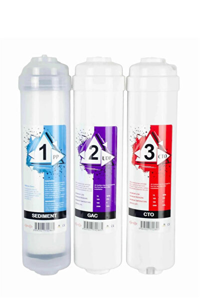 AQUA BELLA Su Arıtma Cihazı Filtresi Kapalı Kasa 5 Li Quick Filtre Seti