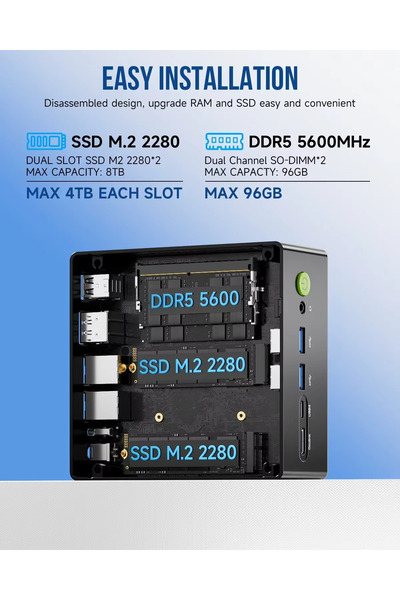 GMKtec K8 PLUS AMD Ryzen 7 8845HS, 32 GB DDR5, 1 TB SSD, Wi-Fi 6, BT 5.2, Win11 PRO Mini PC