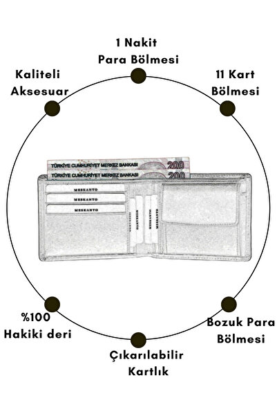 Meskanto Oscar Genuine Leather Men's Wallet with Hidden Card Holder Compartment