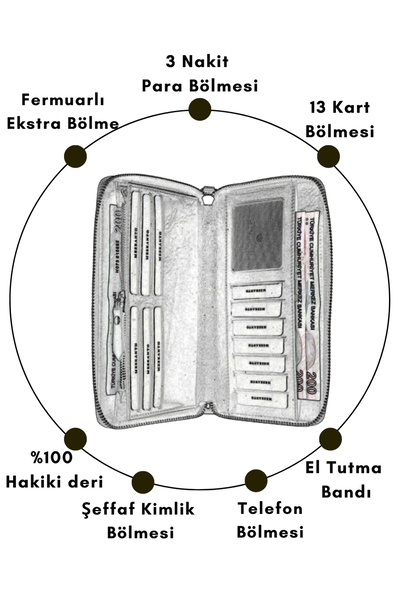 Meskanto Paris Genuine Leather Men's Hand Portfolio
