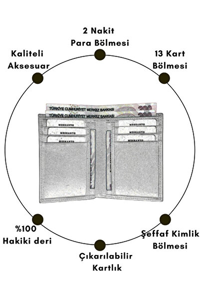 Meskanto Wolf Genuine Leather Wallet and Card Holder