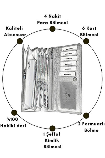 Meskanto Viena Genuine Leather Women's Wallet