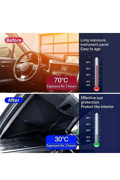 DORRY HOME Protector de umbrire pentru mașină Tehnologie de reflecție recondiționată Umbrelă de soare Parbriz auto Parasolar Umbrelă de soare pentru vehicule