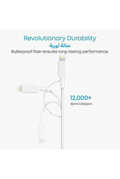 Generic Anker PowerLine II Lightning Cable (3ft/0.9m) USB-A to Lightning - White