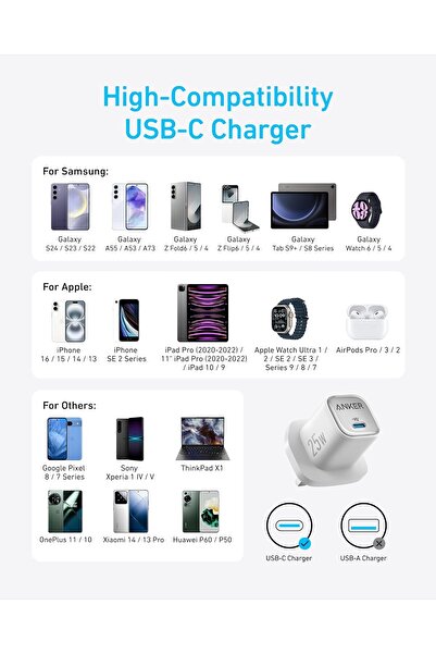 Anker 25W USB C Plug, Supports PPS Fast Charging for iPhone 16/16 Pro/16 Pro Max/15, Samsung Galaxy