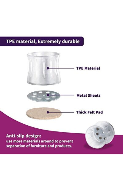 Magic Sliders Round Shape Rubber Felt Pad Set Clear