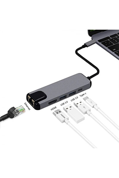 TEKNOCEPNET Ally 5in1 USB 3.1 Type C to HDMI 2Xusb 3.0 Rj45 Ethernet Converter Adapter - Bs8466-1471