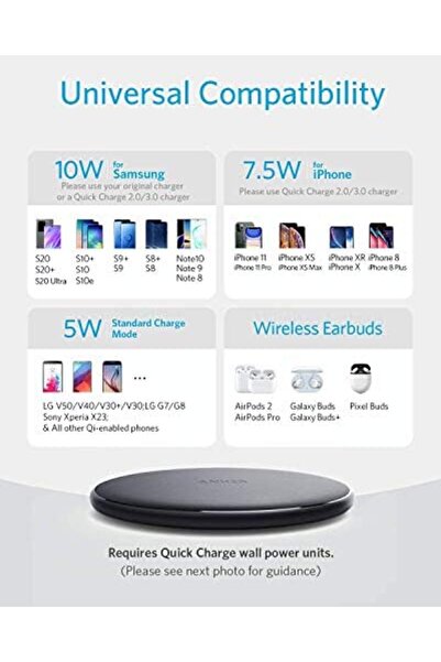 Anker Wireless Charger, PowerWave Pad