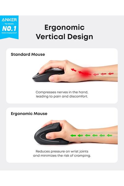 Anker Wireless Vertical Mouse for Computers, Black