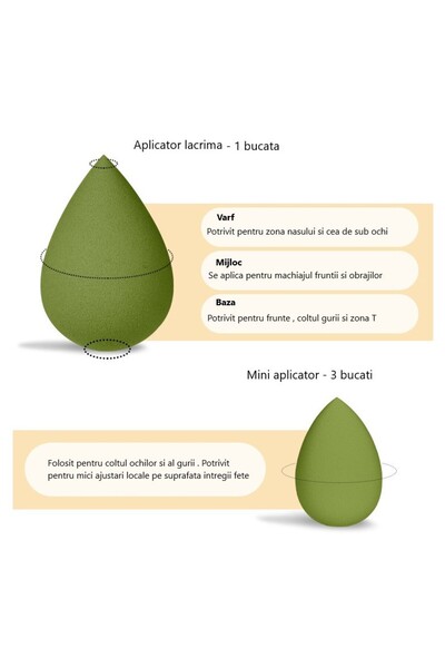 Flippy Set bureți de machiaj, Flippy, Premium, 7 piese, verde