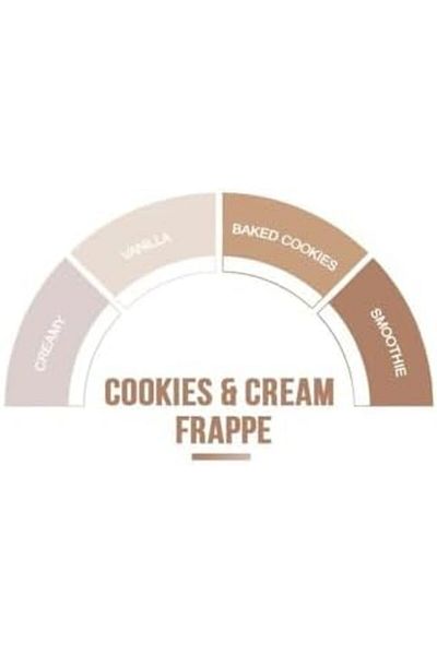 Toschi Cookies and Cream Frappe, 1.2kg