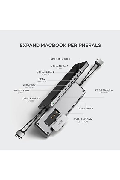 Satechi محطة إرساء وحامل USB C مزدوج، مع منفذي HDMI ومنفذ DisplayPort ومنفذ بيانات USB C وUSB A