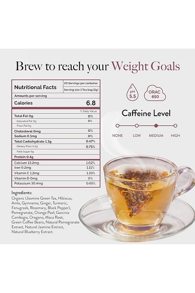 Wellbeing Nutrition Slim Adaptogenic Green Tea 40 gms