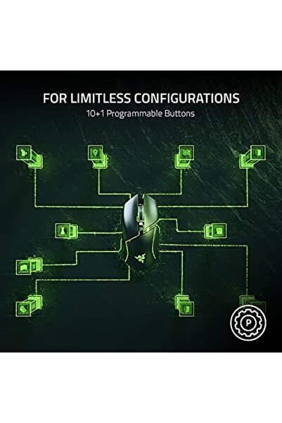 RAZER ماوس الألعاب المريح القابل للتخصيص Basilisk V3