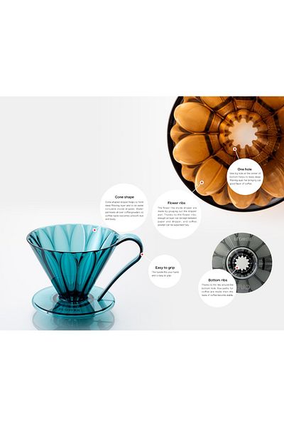 Cafec tritan cone shaped flower dripper 4cup clear blue green
