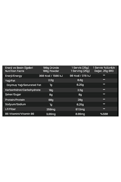 Proftein Nutrition Egg White Protein 400g 16 Servings Banana Flavored