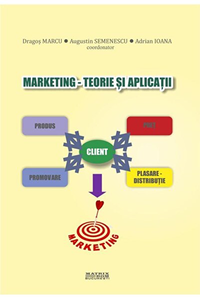 Editura Matrixrom Marketing - Teorie si aplicatii, Augustin Semenesc