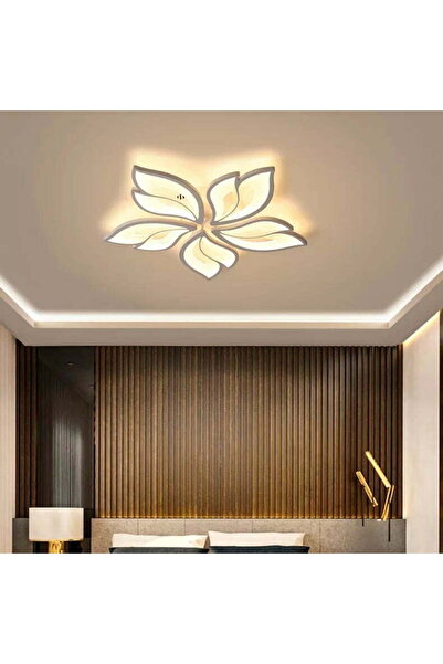 Sueva Lustra LED cu Telecomanda wifi 2.4G cu 3 functii lumina/rece/calda/neutra