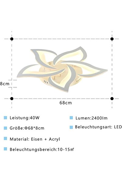 LightPlanet Lustra LED cu Telecomanda wifi D58cm 2.4G lumina/rece/calda/neutra intensitate reglabila