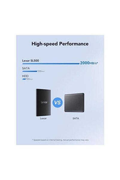 Lexar External 1tb 2000MB/S USB 3.2 Taşınabilir SSD Harddisk LSL500X001T