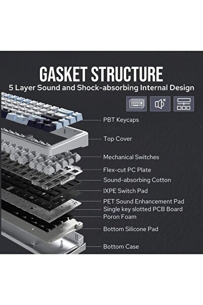 Epomaker لوحة مفاتيح ميكانيكية لاسلكية x AULA F65 65% (أسود، مفتاح Reaper)