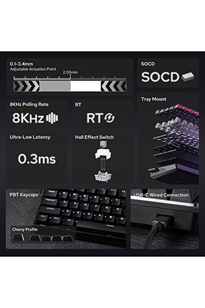 Epomaker AULA WIN68 HE Magnetic 65% Wired Keyboard - Hall Effect, 0.3ms, 8000Hz, Hot-Swap (Black)