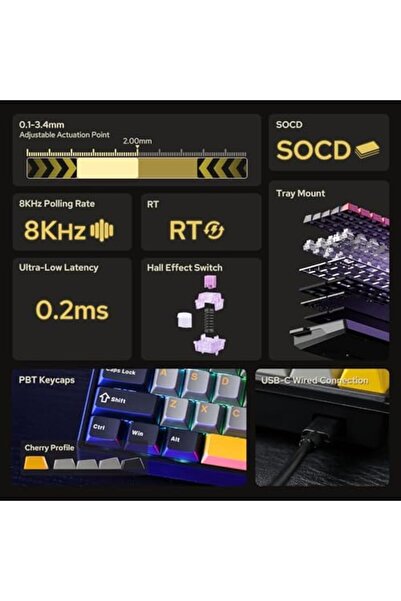 Epomaker AULA WIN68 HE Magnetic Keyboard with Adjustable Actuation, Hall Effect Keyboard with 0.3ms