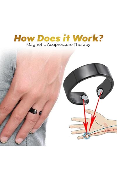 COOYA Migraine Ring,Adjustable Acupressure Magnetic Ring for Migraine Relief, Stainless for Men Women