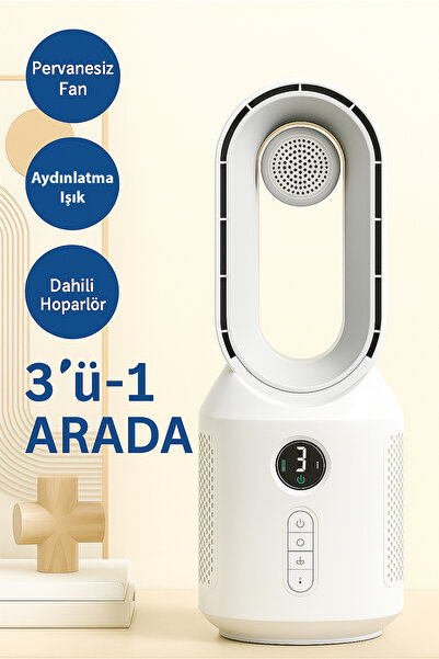 TECHNOMEN 3’ü 1 Arada Pervanesiz Fan + Hava Temizleyici + Bluetooth Hoparlör | Sessiz ve Şık Tasarım