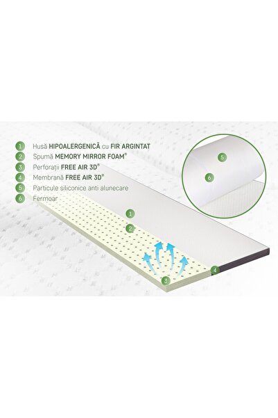 Green Future Diamond Luxury mattress topper, H 8 cm memory foam, 160x190 cm